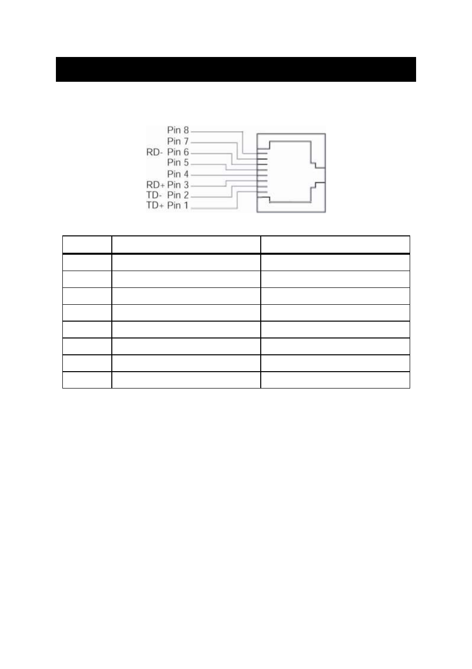 10/100b, Onnector | LevelOne IES-0851 User Manual | Page 9 / 20