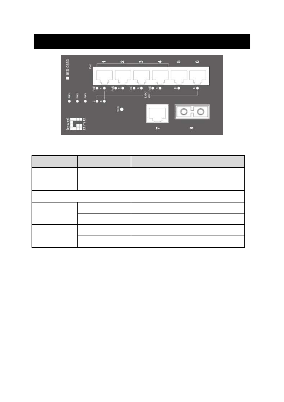 Ront, Anel, Isplay | Front panel display | LevelOne IES-0853 User Manual | Page 6 / 21