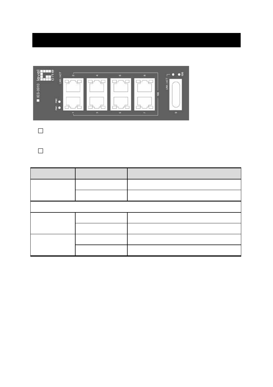 Front panel display, Ront, Anel | Isplay | LevelOne IES-0910 User Manual | Page 6 / 13