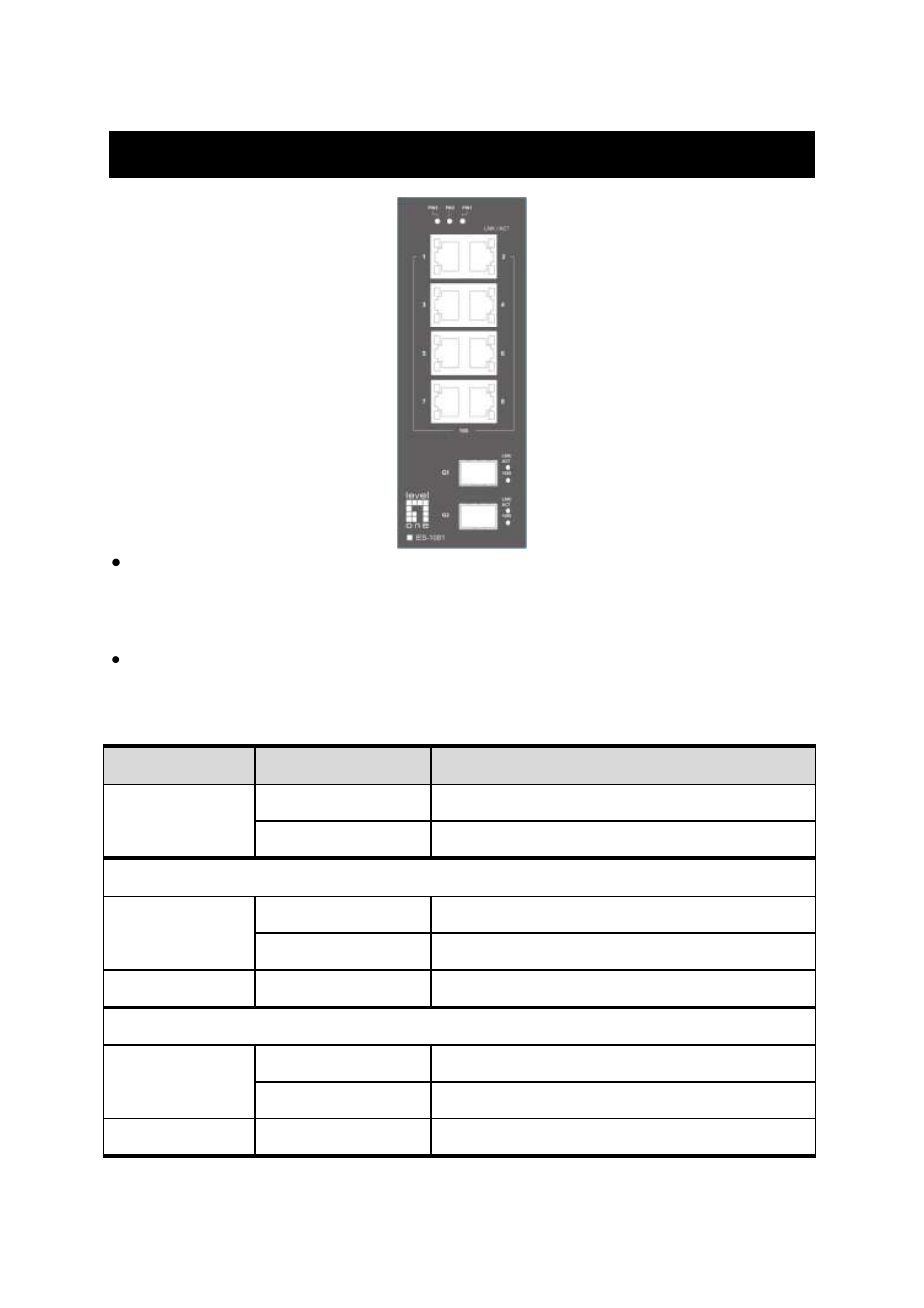 Ront, Anel, Isplay | Front panel display | LevelOne IES-1081 User Manual | Page 13 / 150