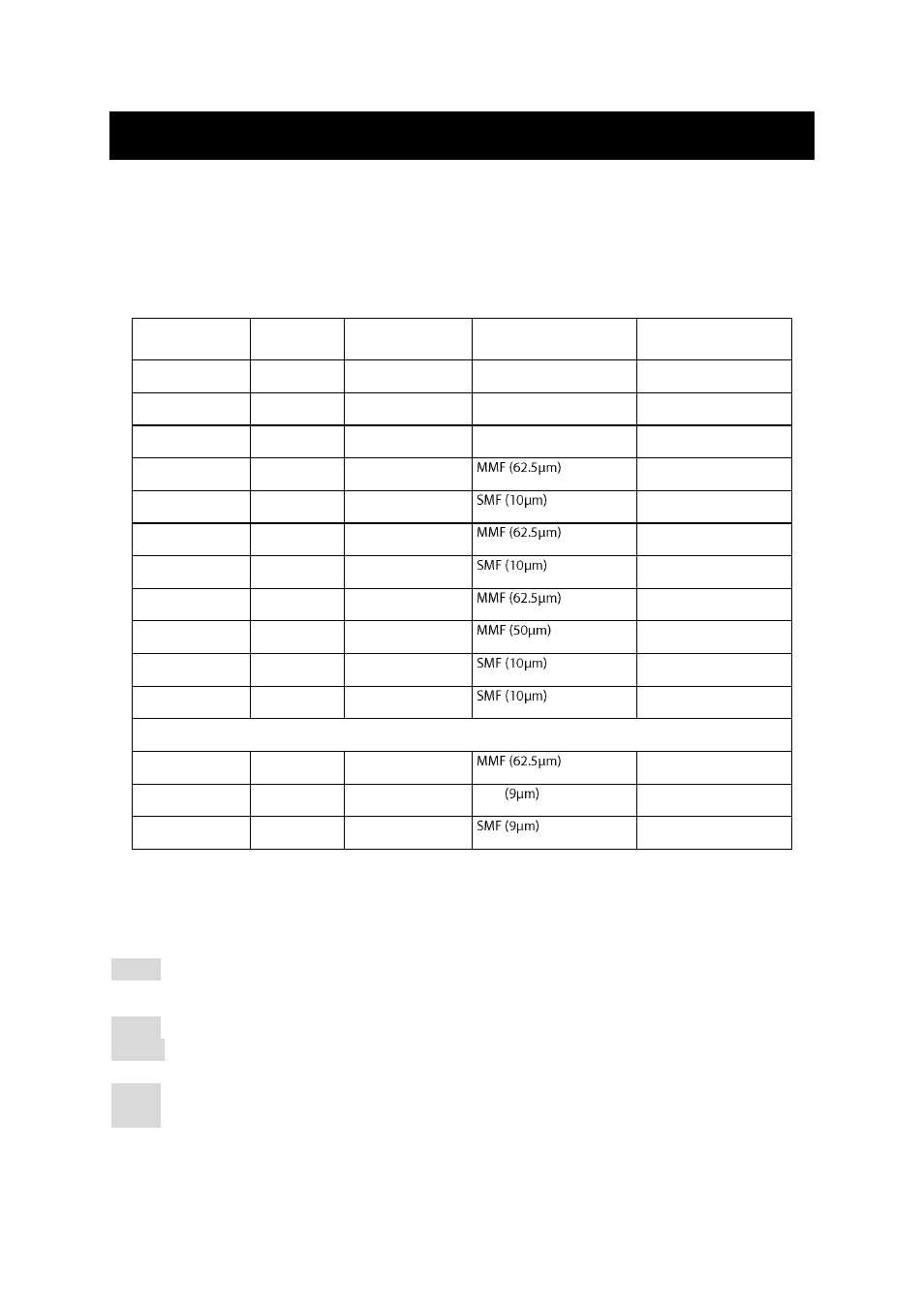 Onnecting to, Etwork, Connecting to your network | Cable type & length, Cabling | LevelOne IES-1081 User Manual | Page 19 / 150