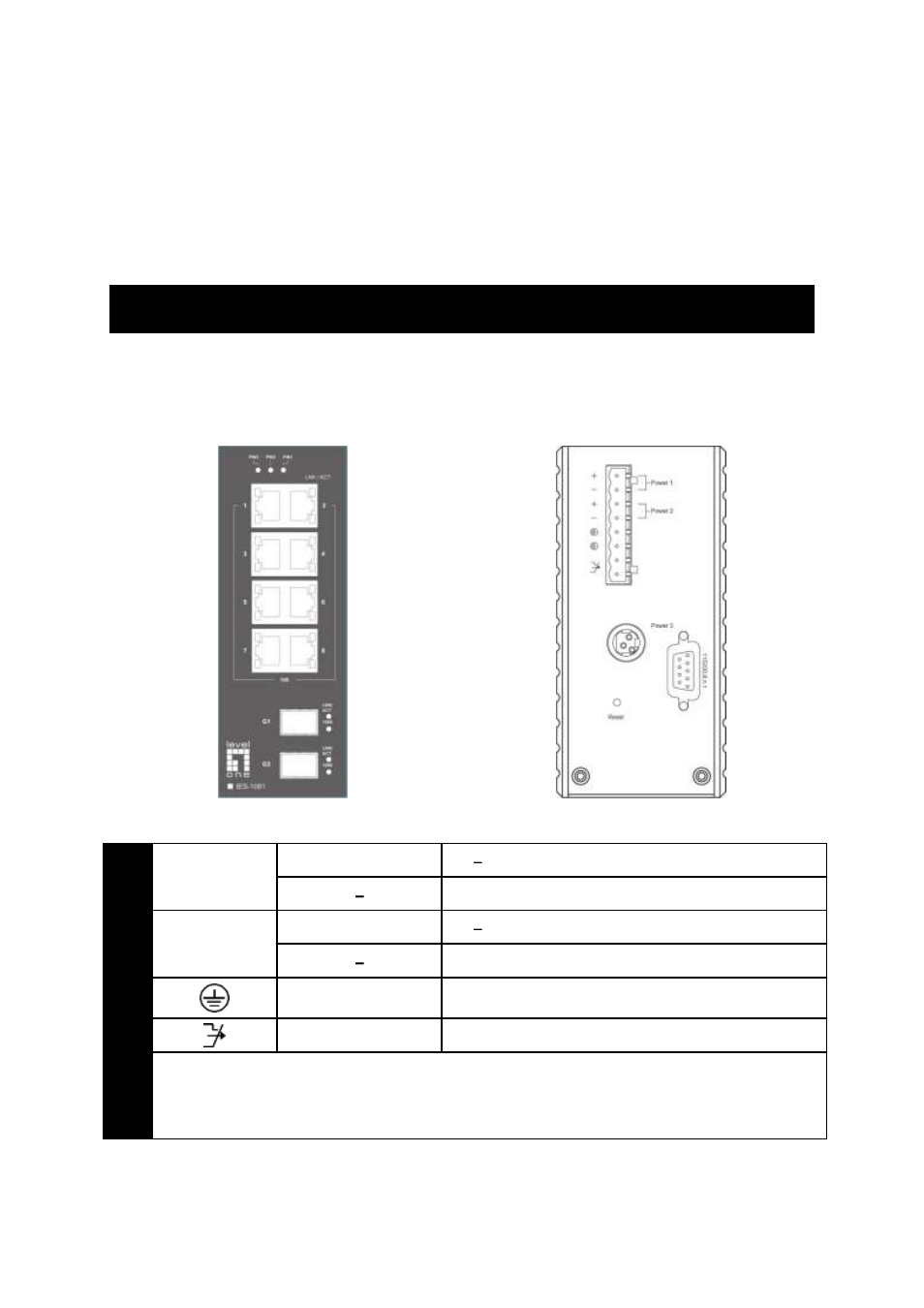 Quick start guide, Hysical, Escription | Physical description, The port status leds and power inputs | LevelOne IES-1081 User Manual | Page 5 / 150