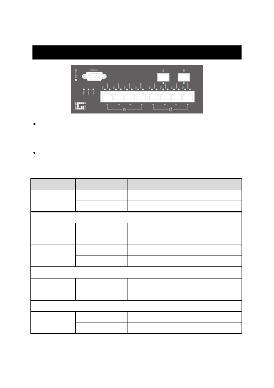 Ront, Anel, Isplay | Front panel display | LevelOne IES-1085 User Manual | Page 13 / 162