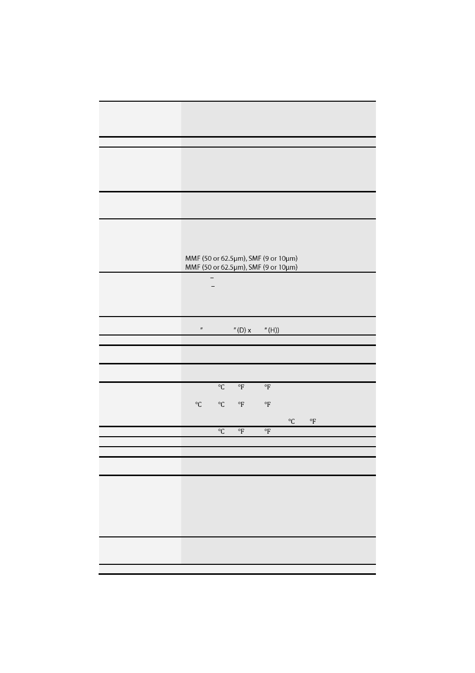 Specifications | LevelOne IES-1085 User Manual | Page 154 / 162