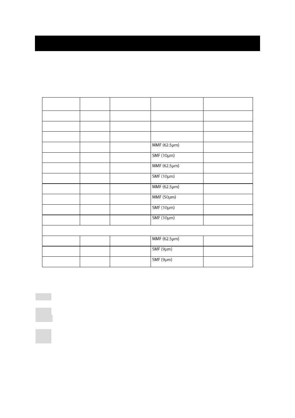 Onnecting to, Etwork, Connecting to your network | Cable type & length, Cabling, Cable specifications | LevelOne IES-1085 User Manual | Page 19 / 162