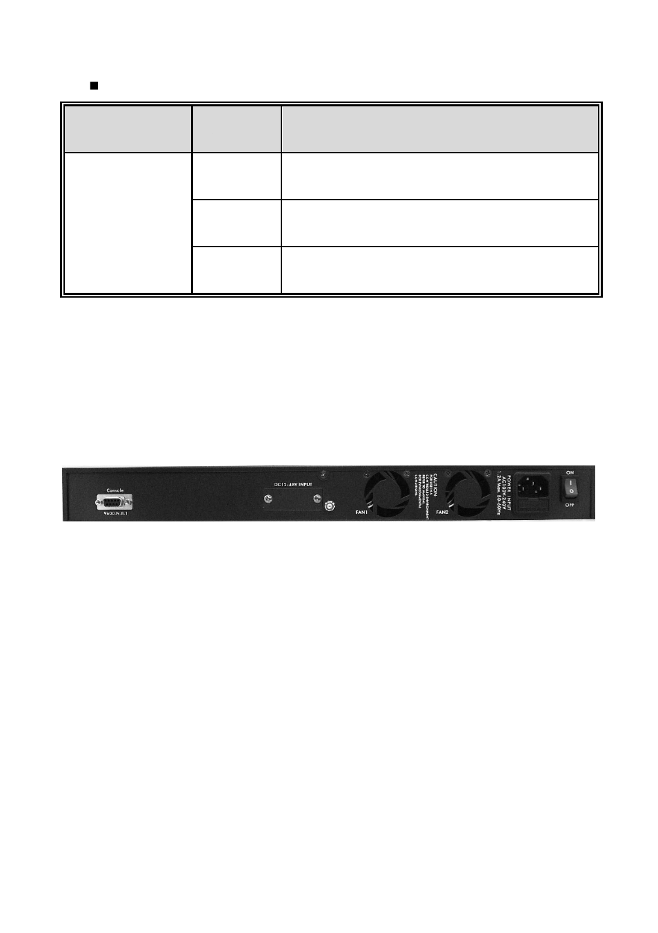 3 rear panel | LevelOne MSL-3S79 User Manual | Page 16 / 86