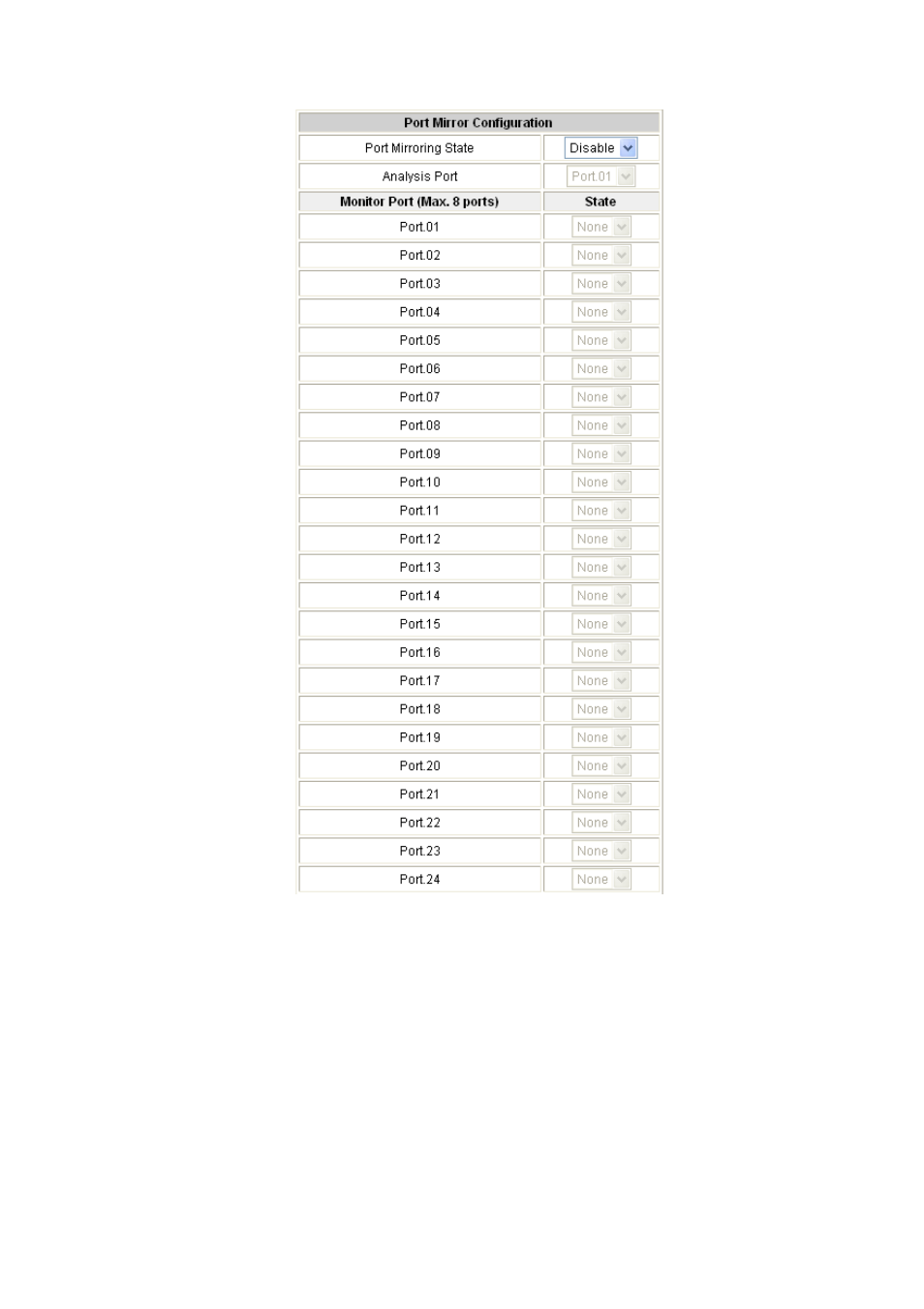 LevelOne MSL-3S79 User Manual | Page 39 / 86