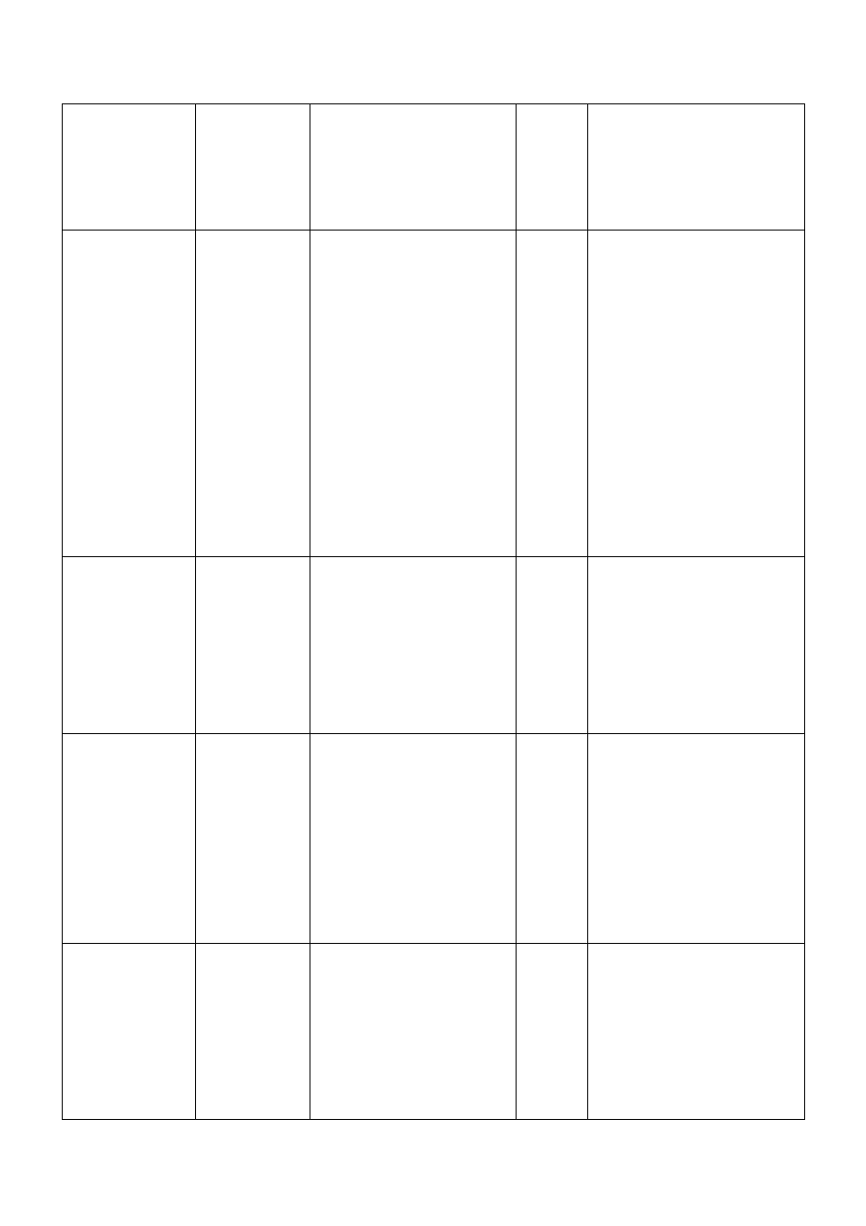 Disable | LevelOne MSL-3S79 User Manual | Page 76 / 86