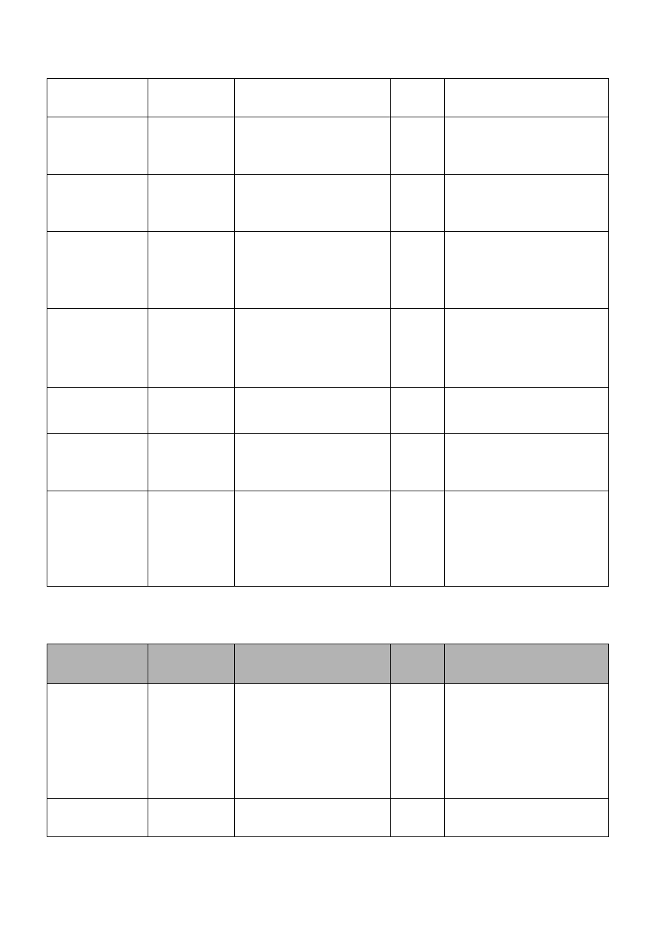 Trunk commands set | LevelOne MSL-3S79 User Manual | Page 81 / 86