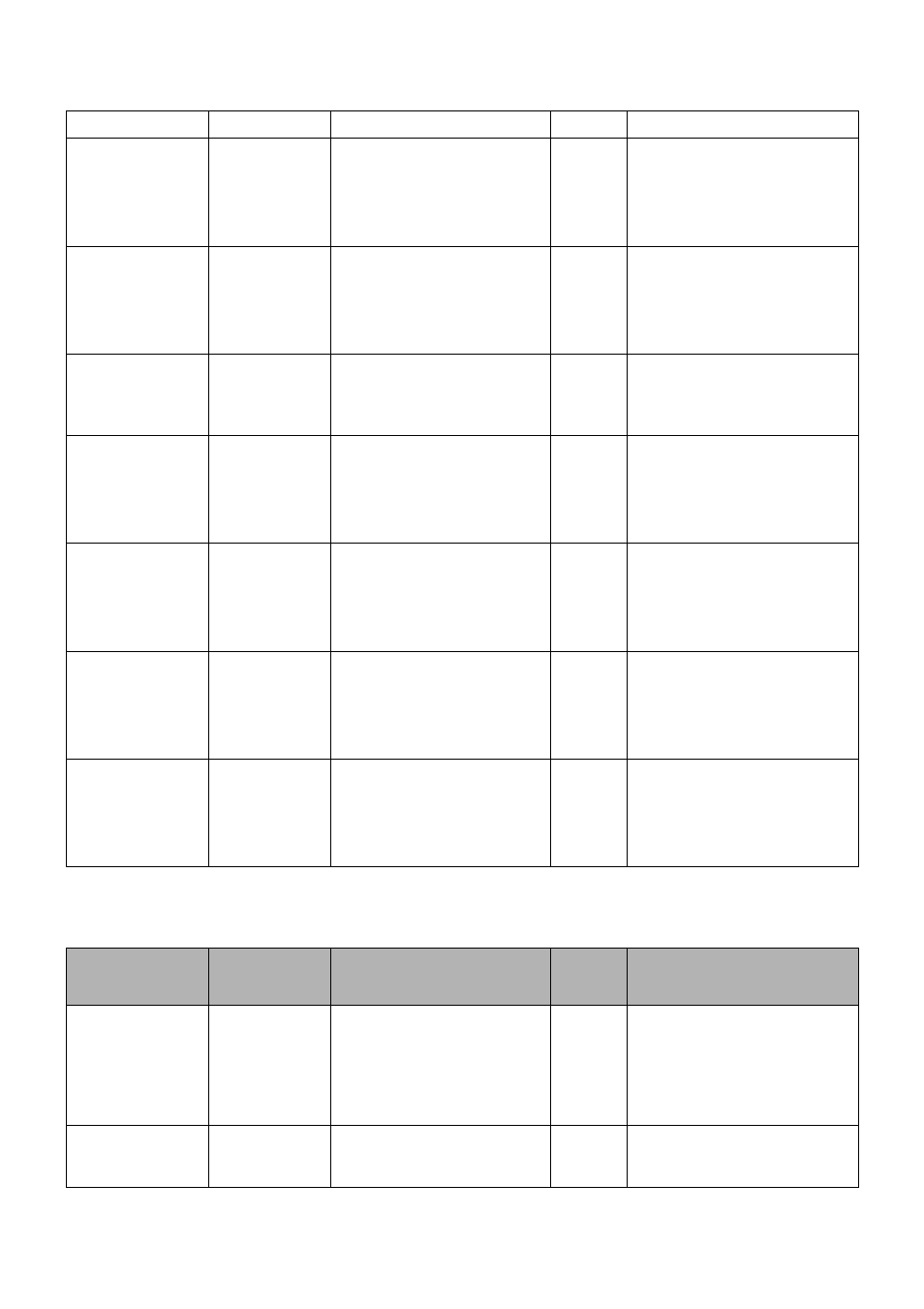 Lldp commands set | LevelOne MSL-3S79 User Manual | Page 85 / 86