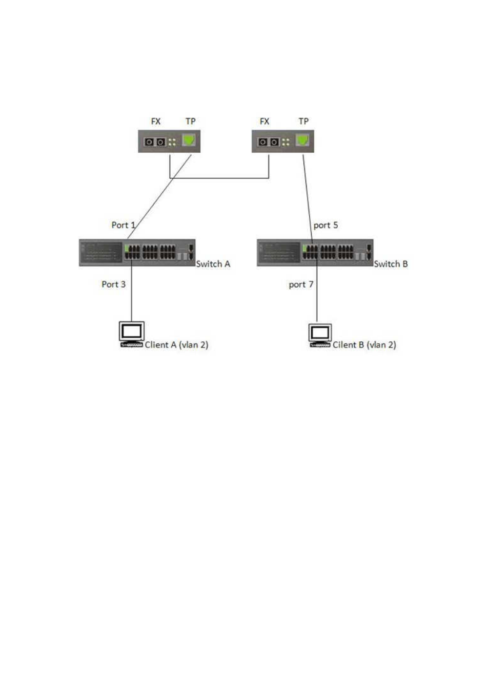 LevelOne GVS-3800 User Manual | Page 31 / 48