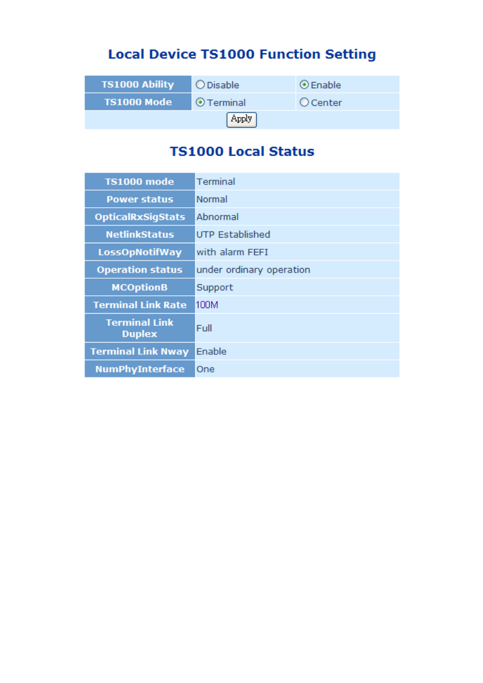 LevelOne GVS-3800 User Manual | Page 36 / 48