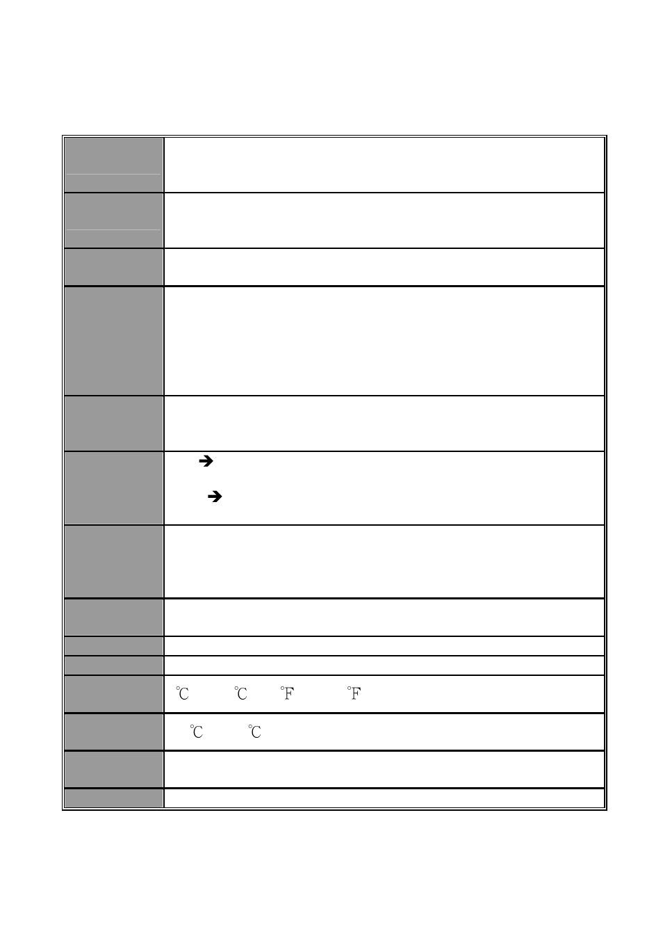 Technical specification, Echnical, Pecification | LevelOne FVT-6301 User Manual | Page 11 / 11