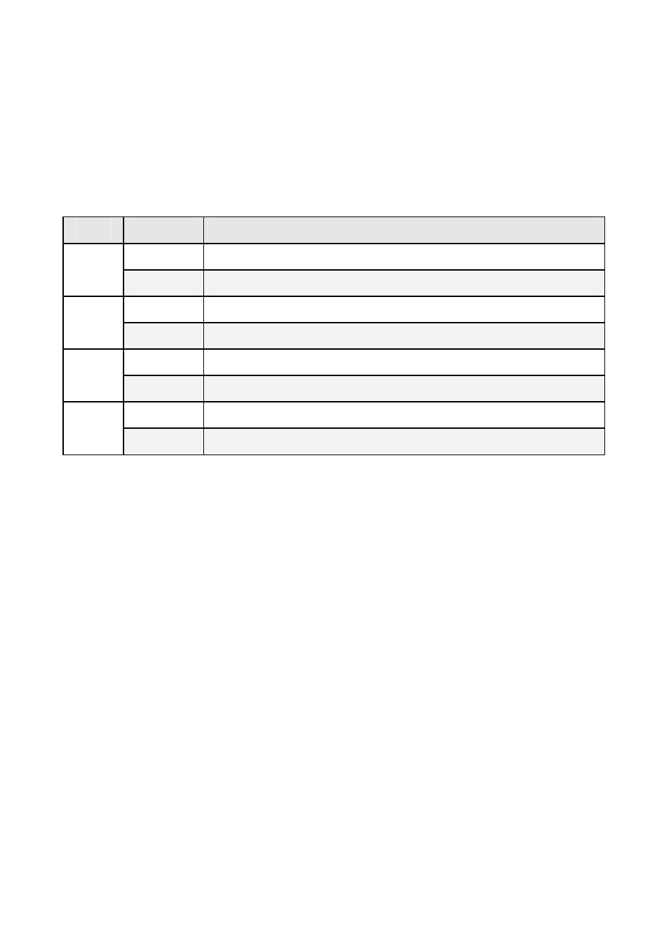 Dip-switch, Switch | LevelOne FVT-6301 User Manual | Page 7 / 11