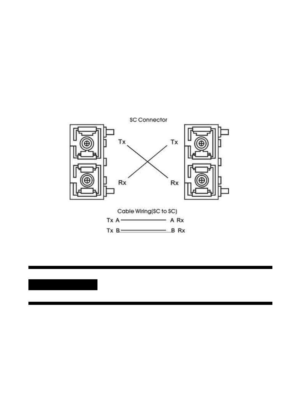 Fiber, Iber | LevelOne FVT-6301 User Manual | Page 9 / 11