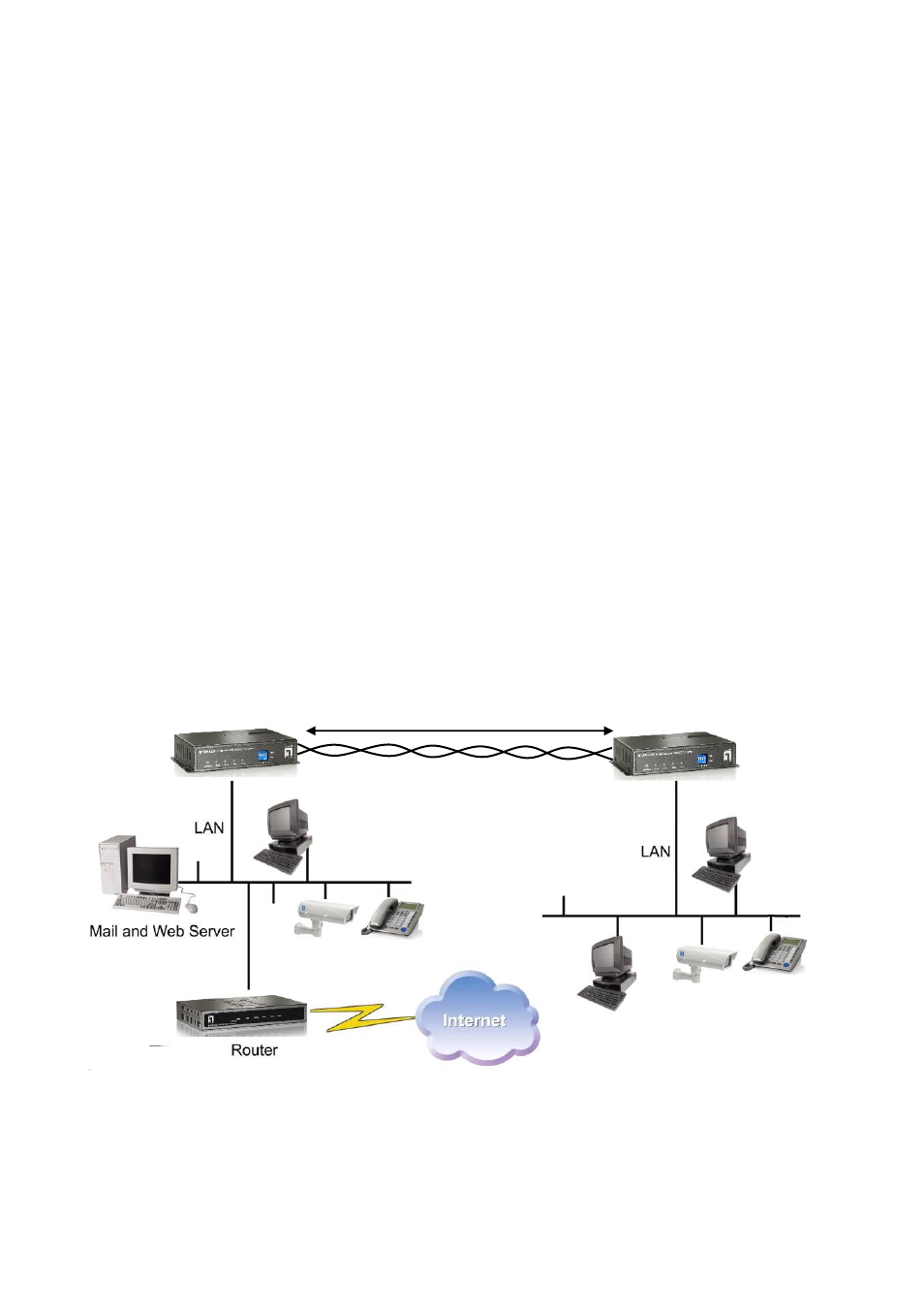 Introductions, Application notes | LevelOne VDS-0110 User Manual | Page 4 / 10