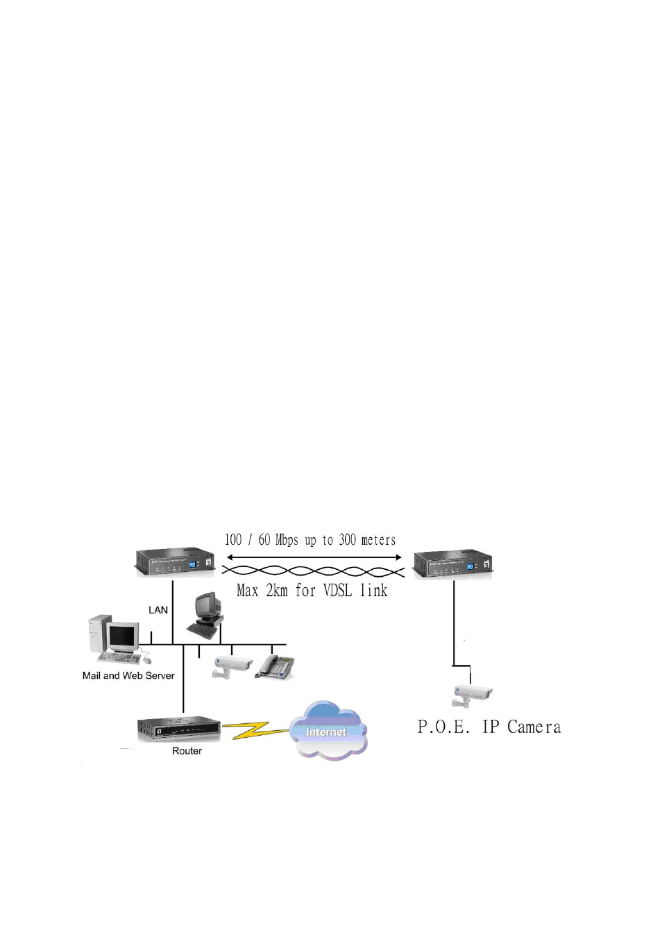 Introductions, Application notes, 1) ethernet to ethernet bridge extension | LevelOne VDS-0120 User Manual | Page 3 / 7