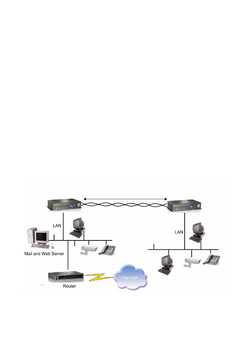 Introductions | LevelOne VDS-0202 User Manual | Page 4 / 10
