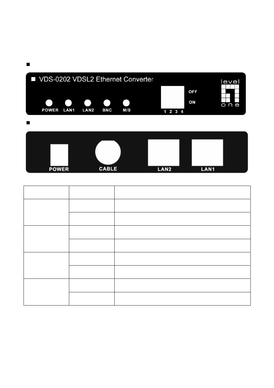 Led indicators | LevelOne VDS-0202 User Manual | Page 6 / 10