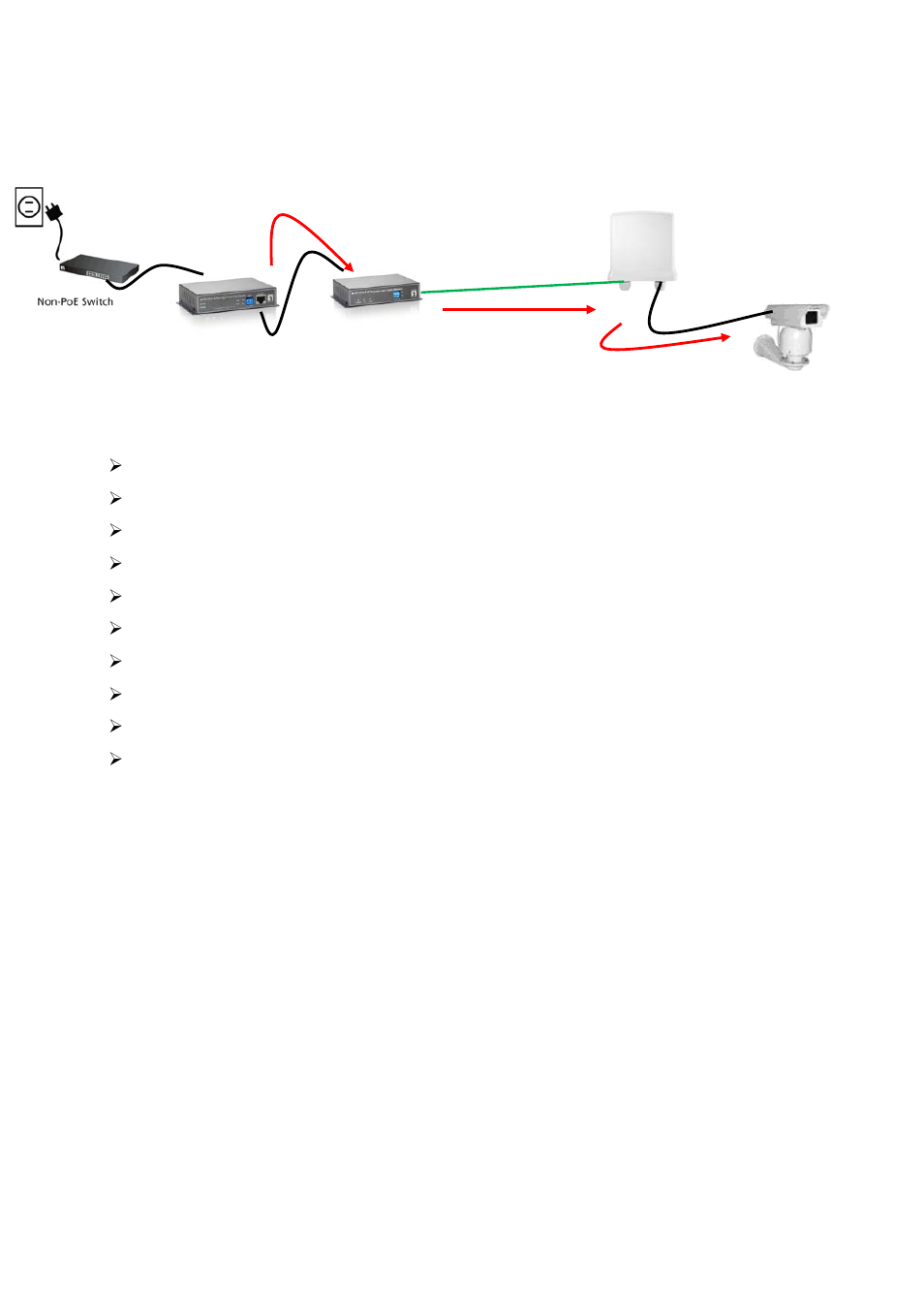Application notes, Features, Packing contents | Led indicators, 1) ethernet & power extension over rj-11 cable | LevelOne POT-1110 User Manual | Page 2 / 4