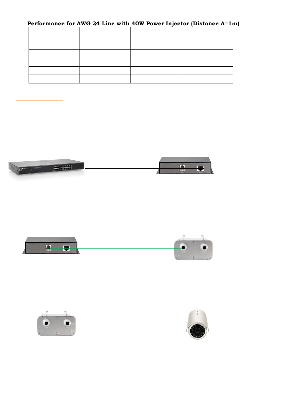 Quick guide | LevelOne POT-1110 User Manual | Page 4 / 4