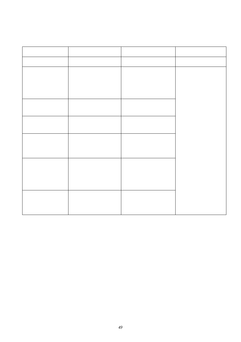 LevelOne EAP-200 User Manual | Page 49 / 81