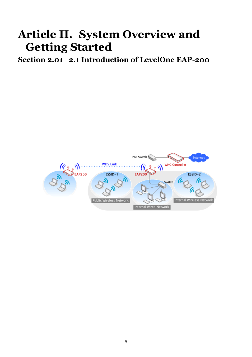 Article ii. system overview and getting started | LevelOne EAP-200 User Manual | Page 5 / 81