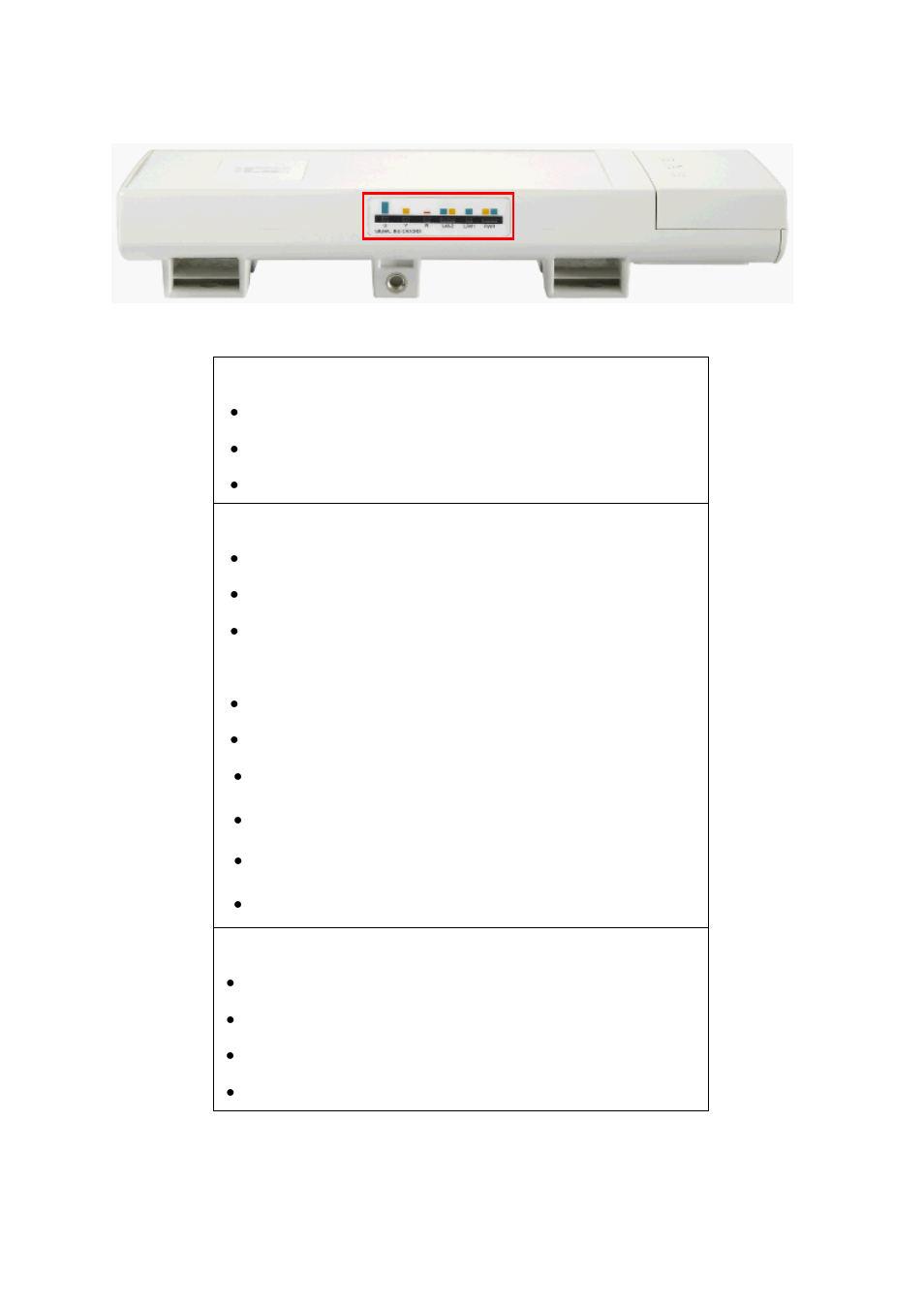 Led definition | LevelOne WAB-5120 User Manual | Page 22 / 86