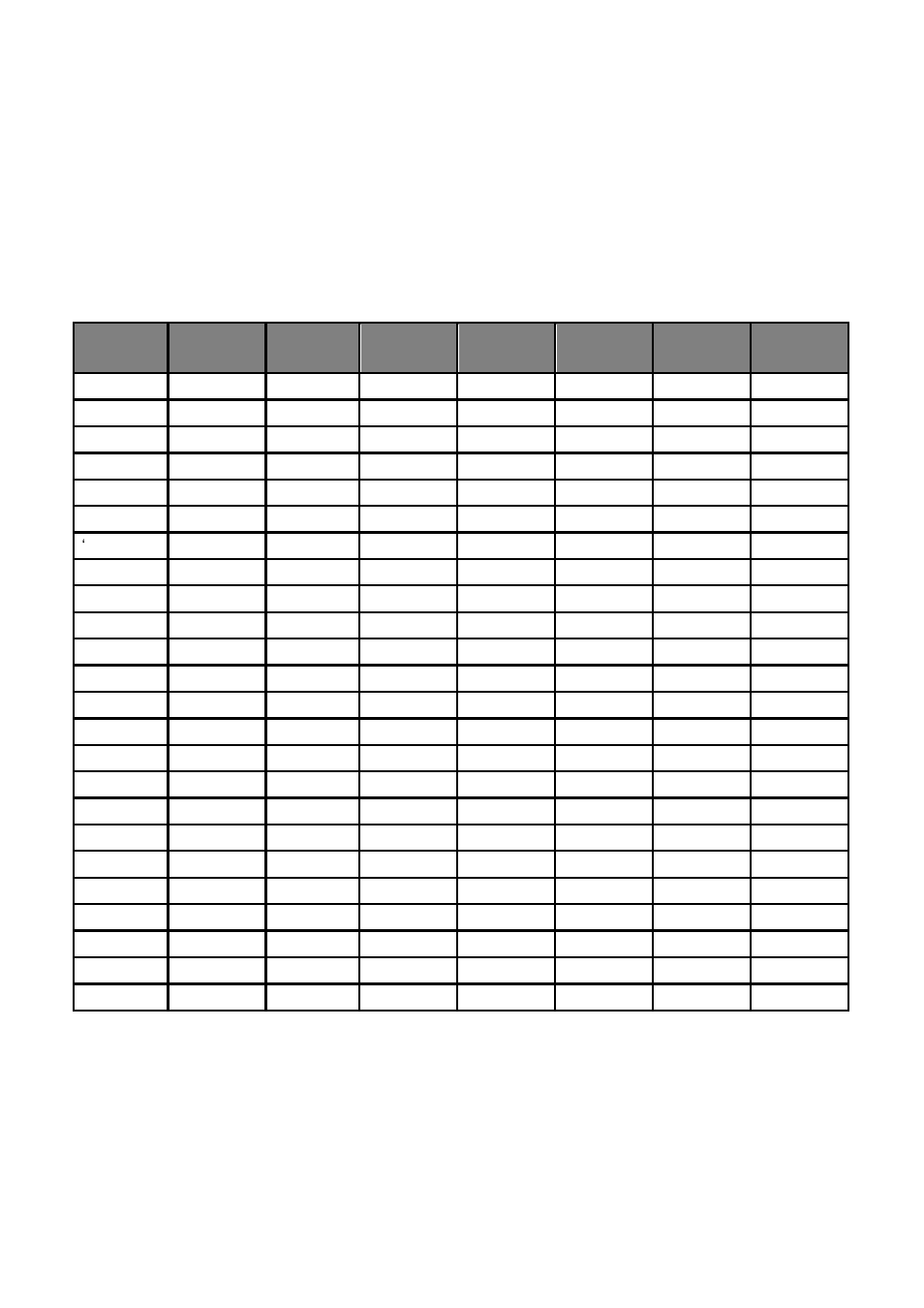 Appendix a. ascii, Table 2 acsii | LevelOne WAB-5120 User Manual | Page 70 / 86