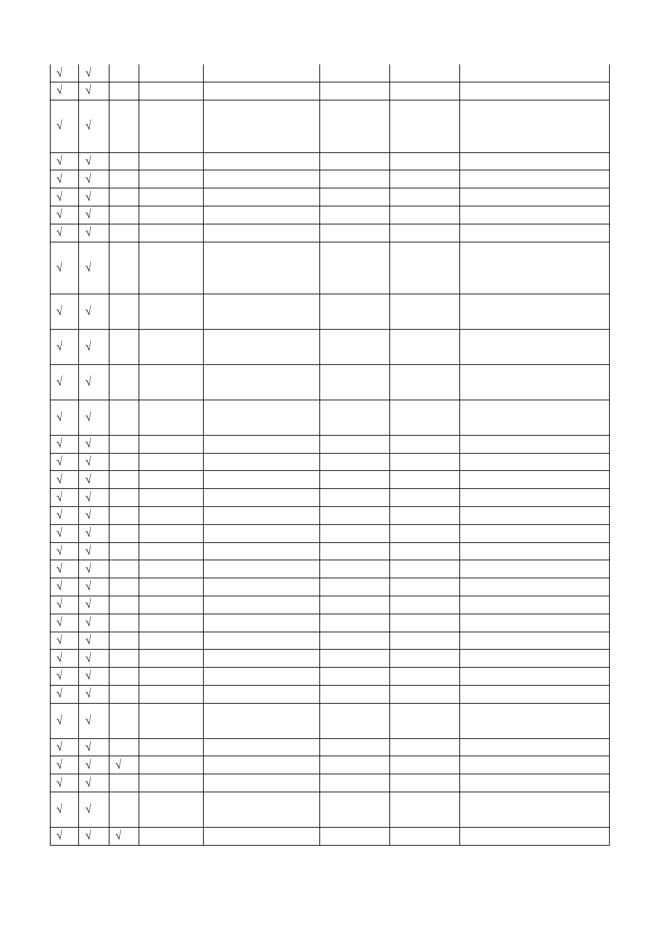 LevelOne WAB-5120 User Manual | Page 73 / 86