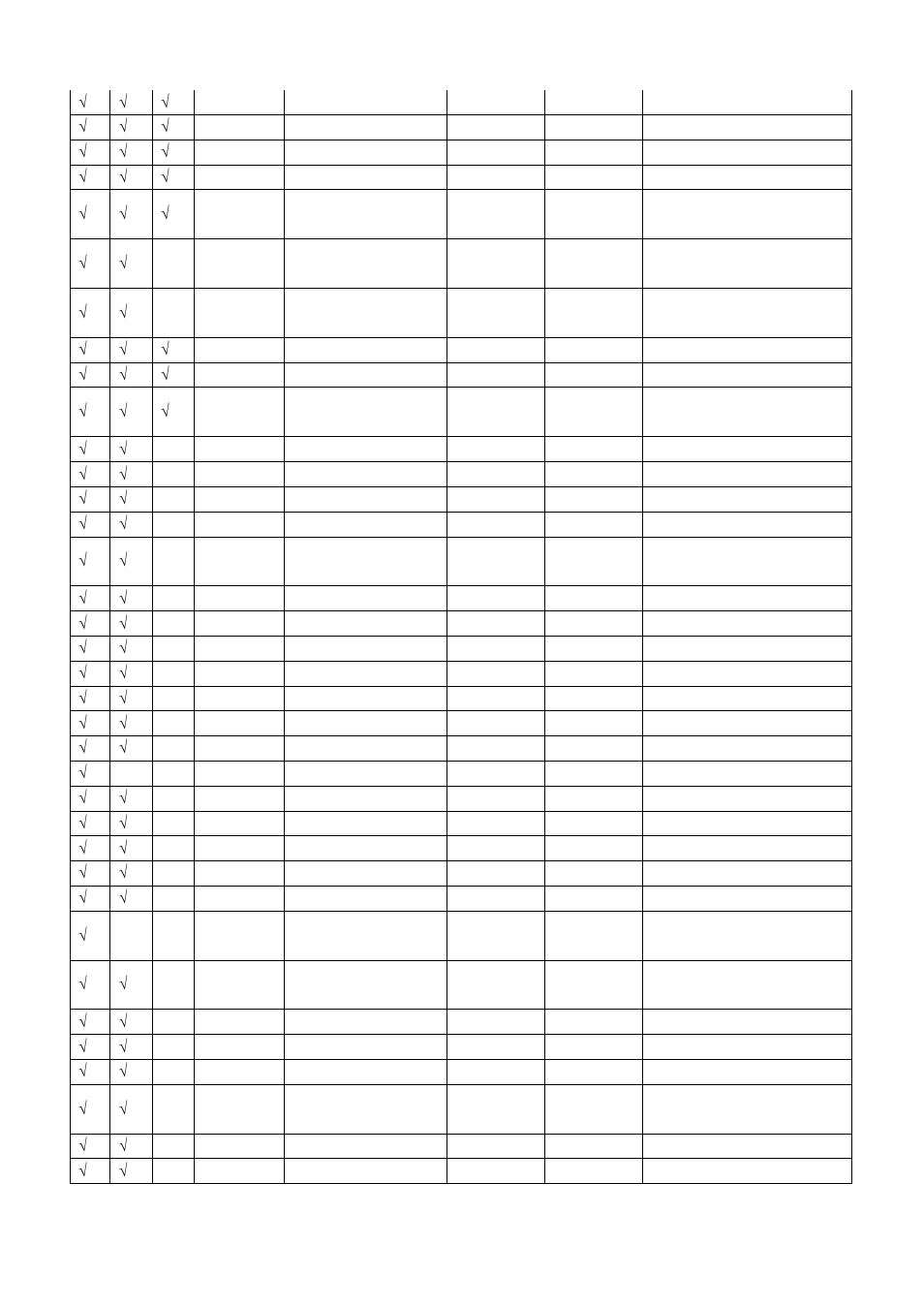 LevelOne WAB-5120 User Manual | Page 74 / 86