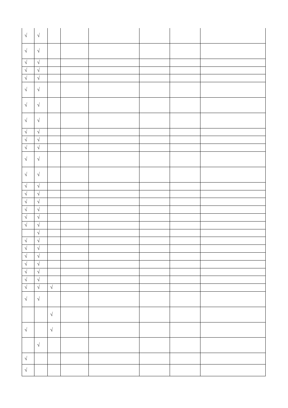 LevelOne WAB-5120 User Manual | Page 77 / 86