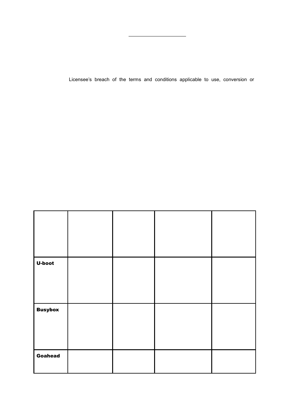 Table 3 public software name and description | LevelOne WAB-5120 User Manual | Page 80 / 86