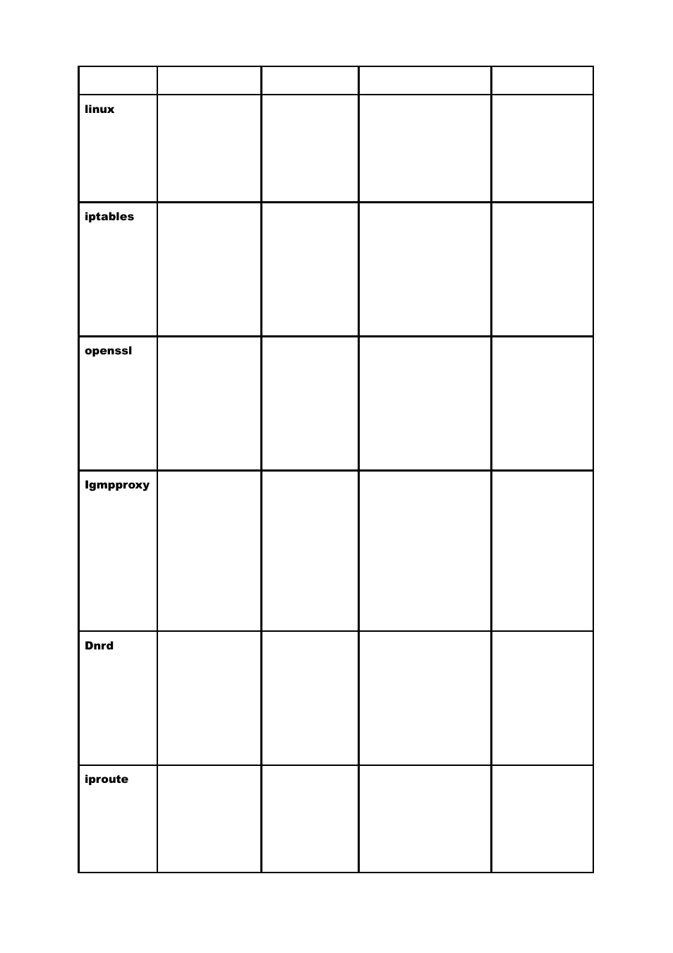 LevelOne WAB-5120 User Manual | Page 82 / 86