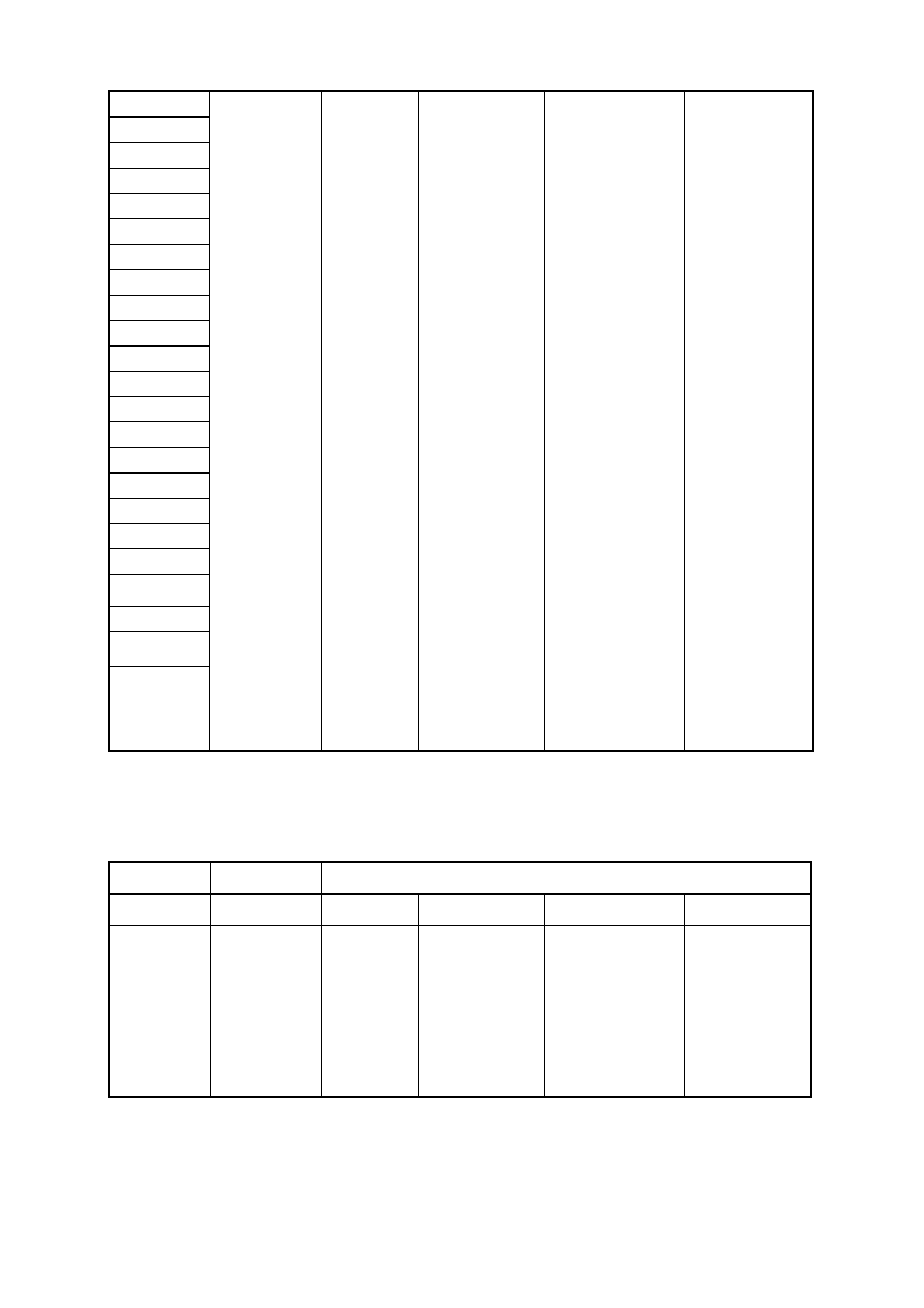 Table 6 other countries | LevelOne WAB-5120 User Manual | Page 85 / 86