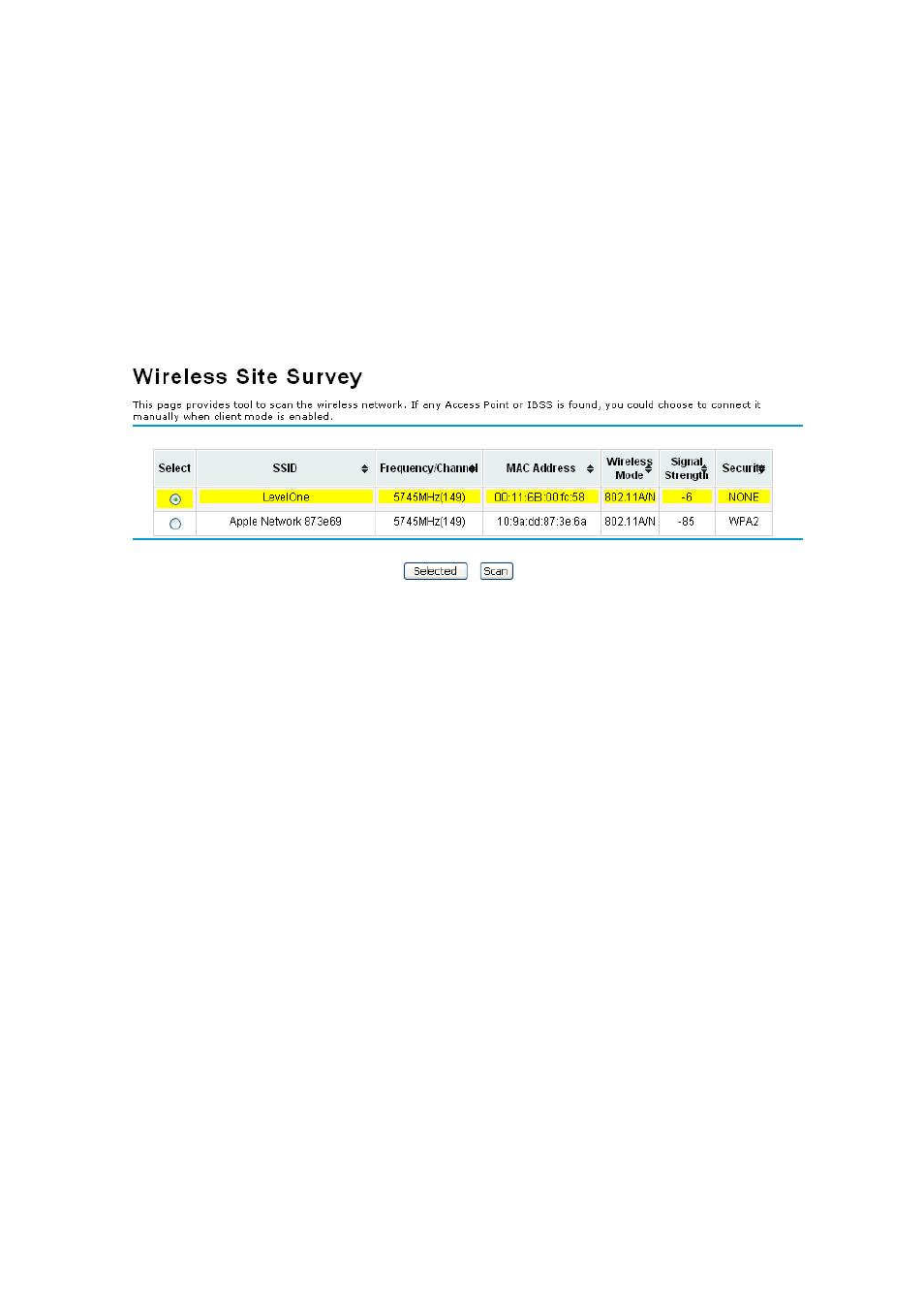 Site survey | LevelOne WAB-5120 User Manual | Page 38 / 85