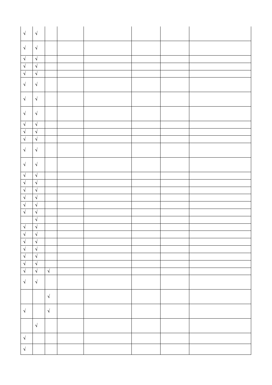 LevelOne WAB-5120 User Manual | Page 76 / 85