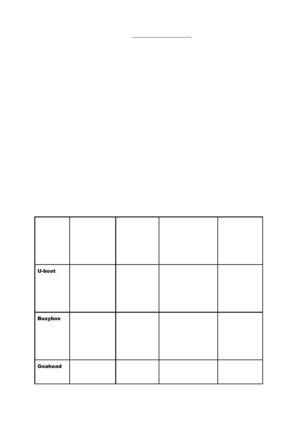 LevelOne WAB-5120 User Manual | Page 79 / 85