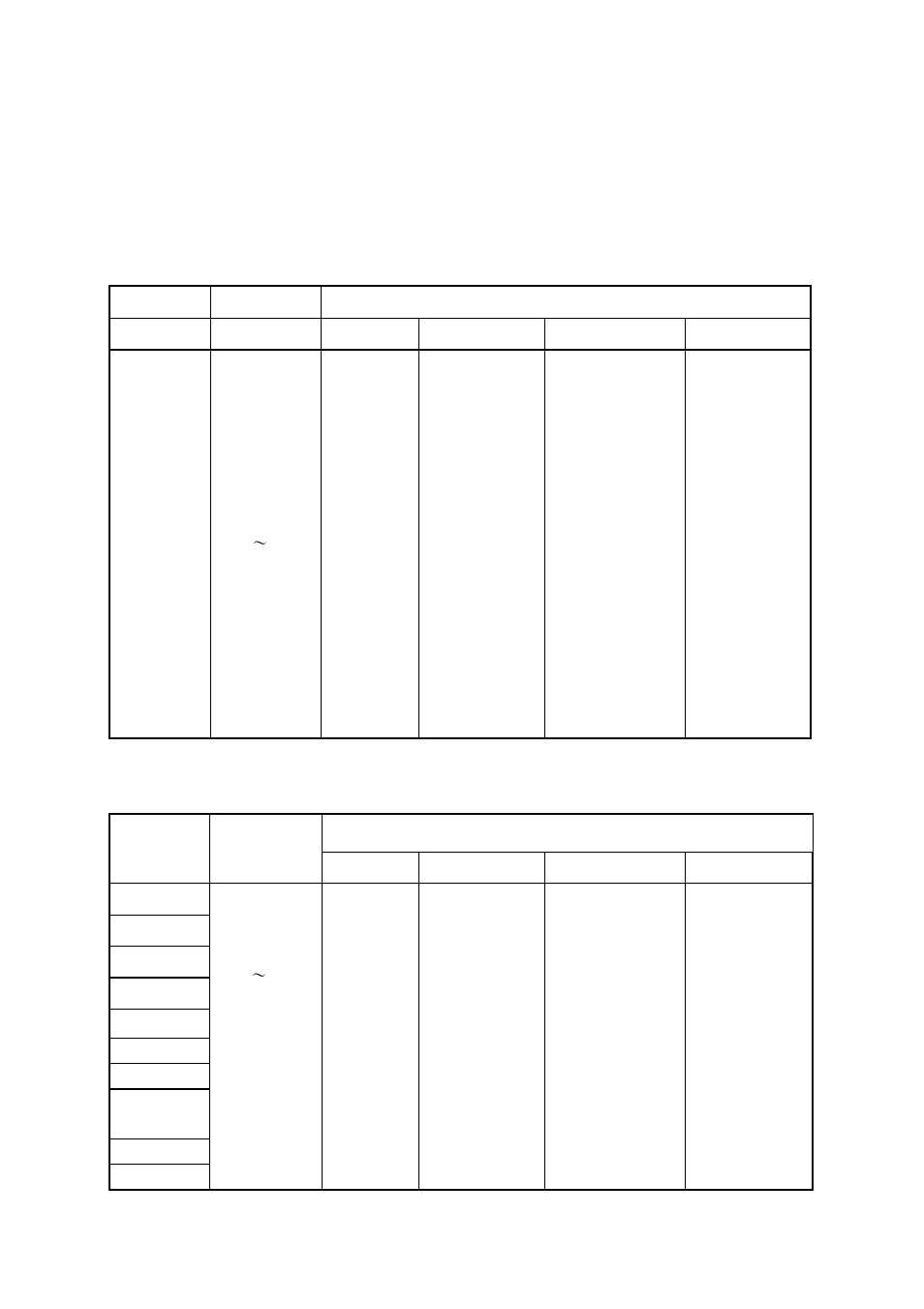 Appendix d. country channel list | LevelOne WAB-5120 User Manual | Page 83 / 85