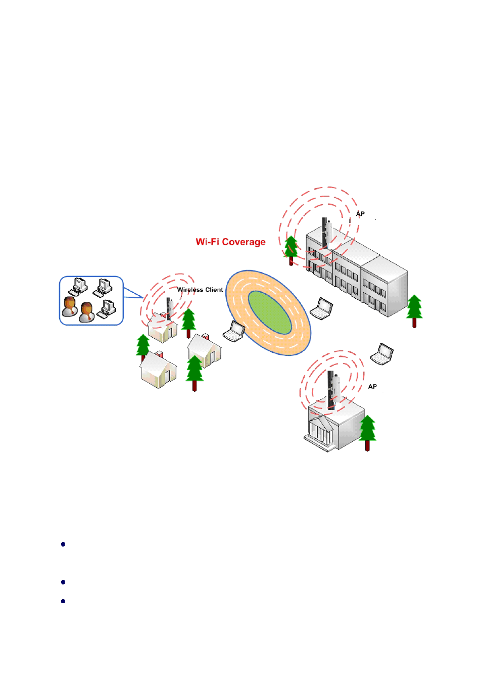 Typical application | LevelOne WAB-6120 User Manual | Page 13 / 65