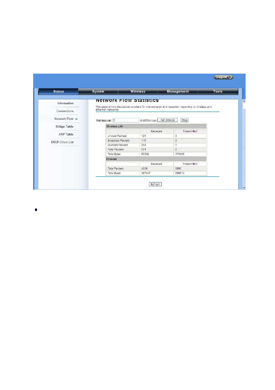 View network flow statistics, View bridge table | LevelOne WAB-6120 User Manual | Page 56 / 65