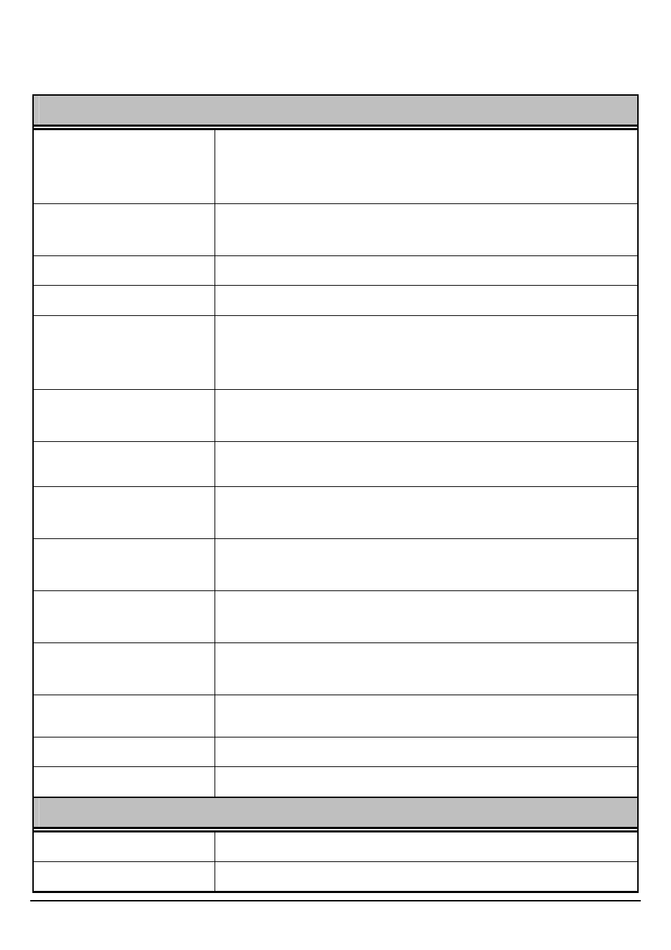 Echnical, Pecifications, Technical specifications | LevelOne WAP-3000 User Manual | Page 33 / 34