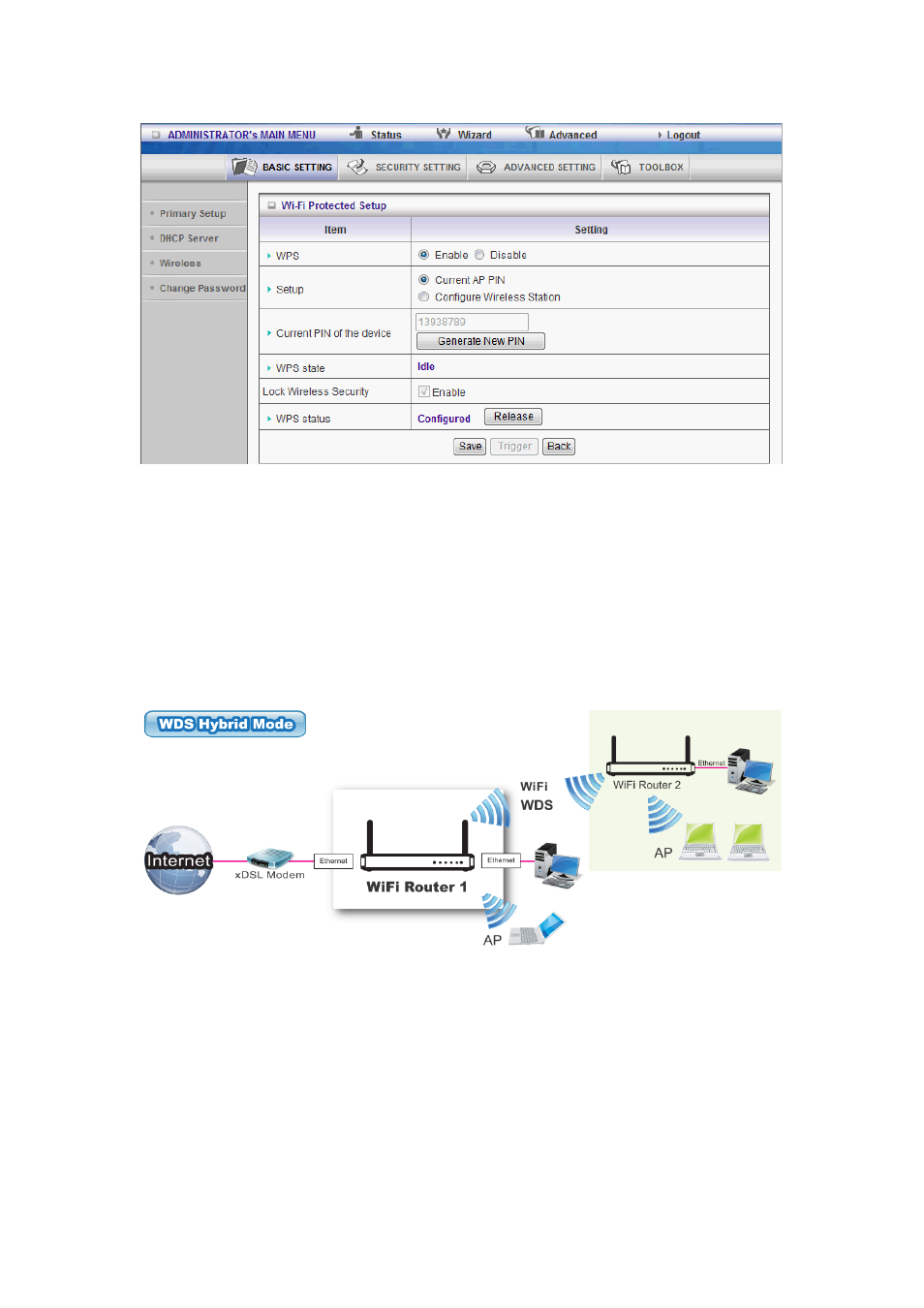 LevelOne WAP-6013 User Manual | Page 17 / 46