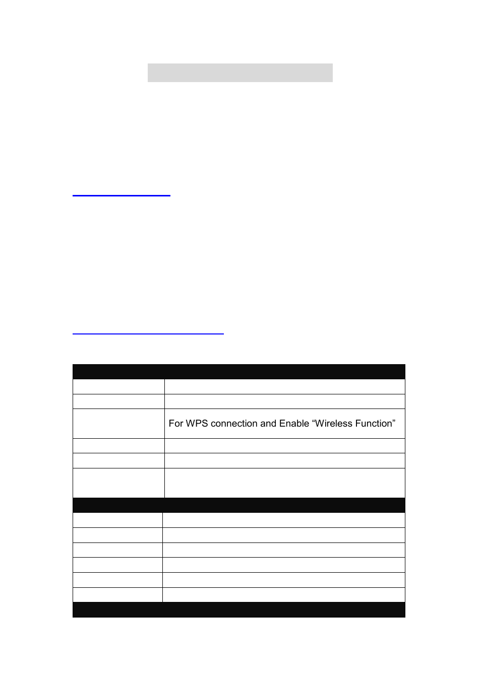 LevelOne WAP-6013 User Manual | Page 5 / 46