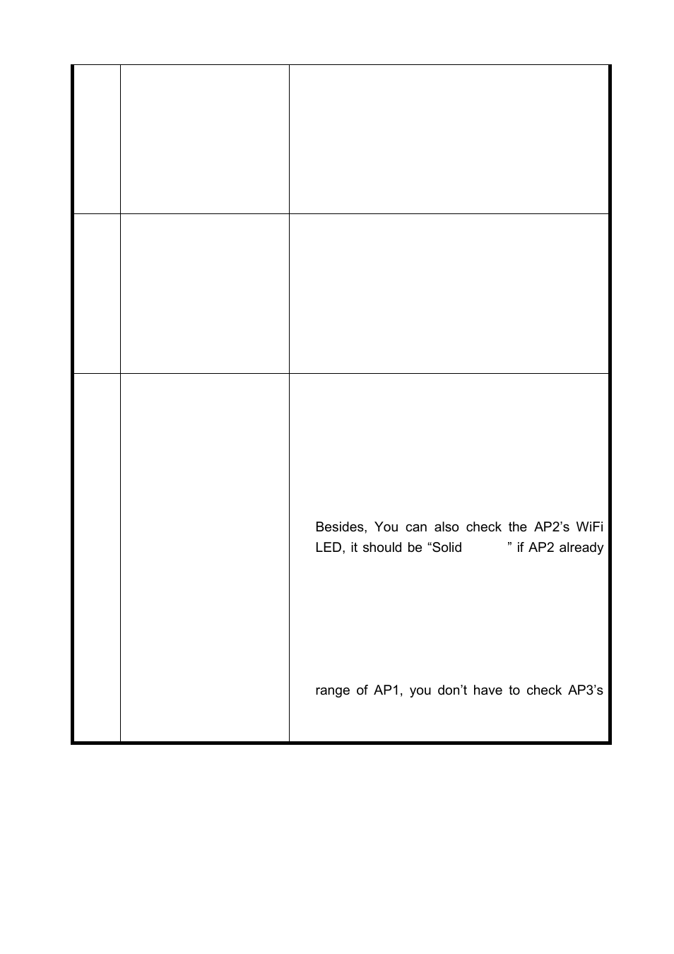 LevelOne WAP-6101 User Manual | Page 20 / 71