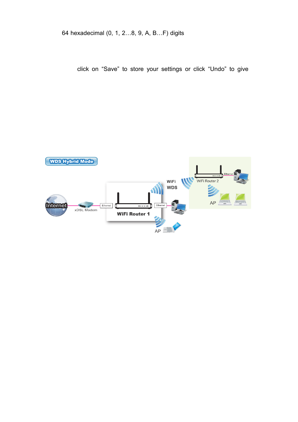 Wds hybrid mode | LevelOne WAP-6101 User Manual | Page 32 / 71