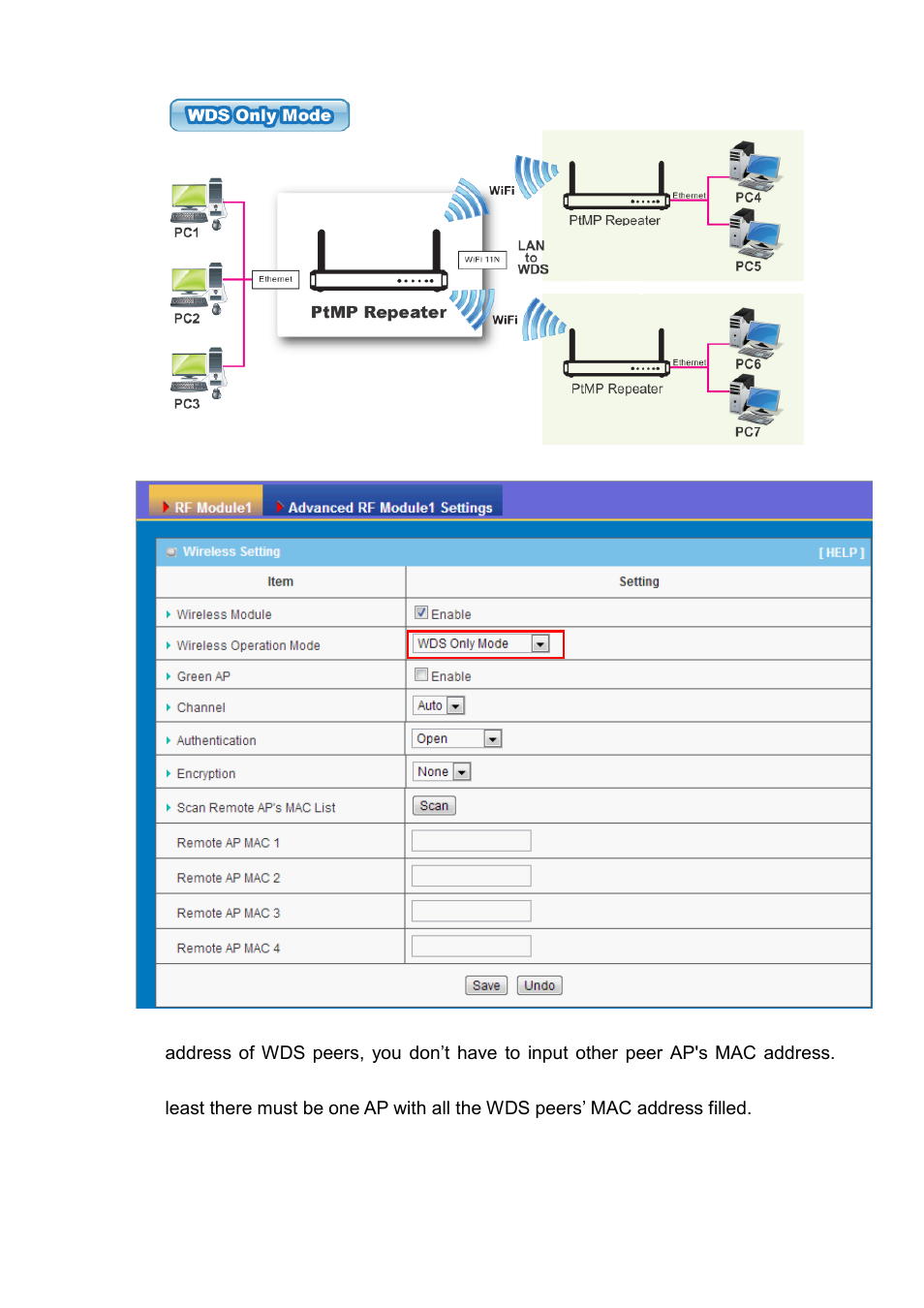 LevelOne WAP-6101 User Manual | Page 36 / 71
