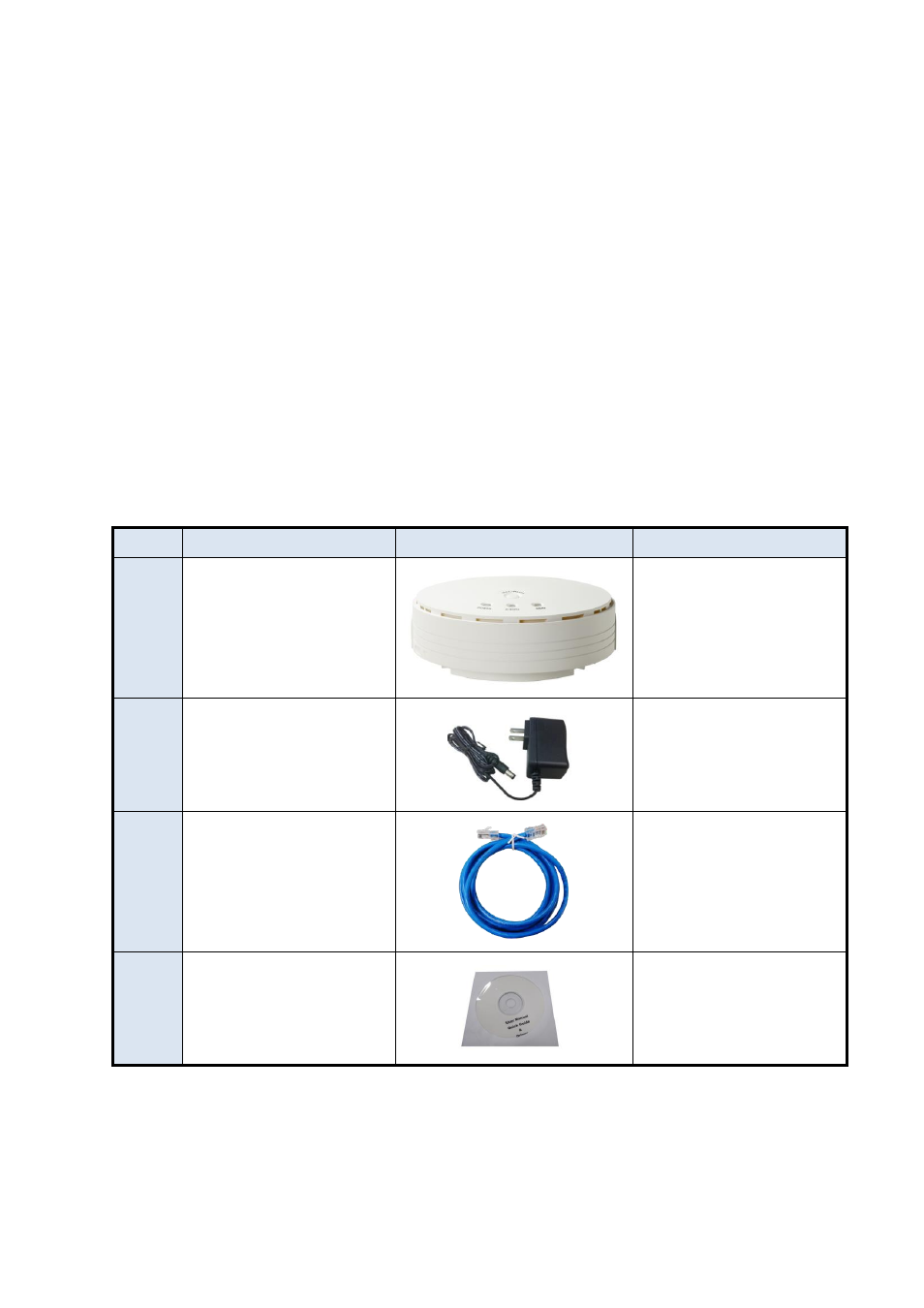 Hapter, Ntroduction, Ontents | Chapter 1 introduction, 1 contents list | LevelOne WAP-6101 User Manual | Page 5 / 71