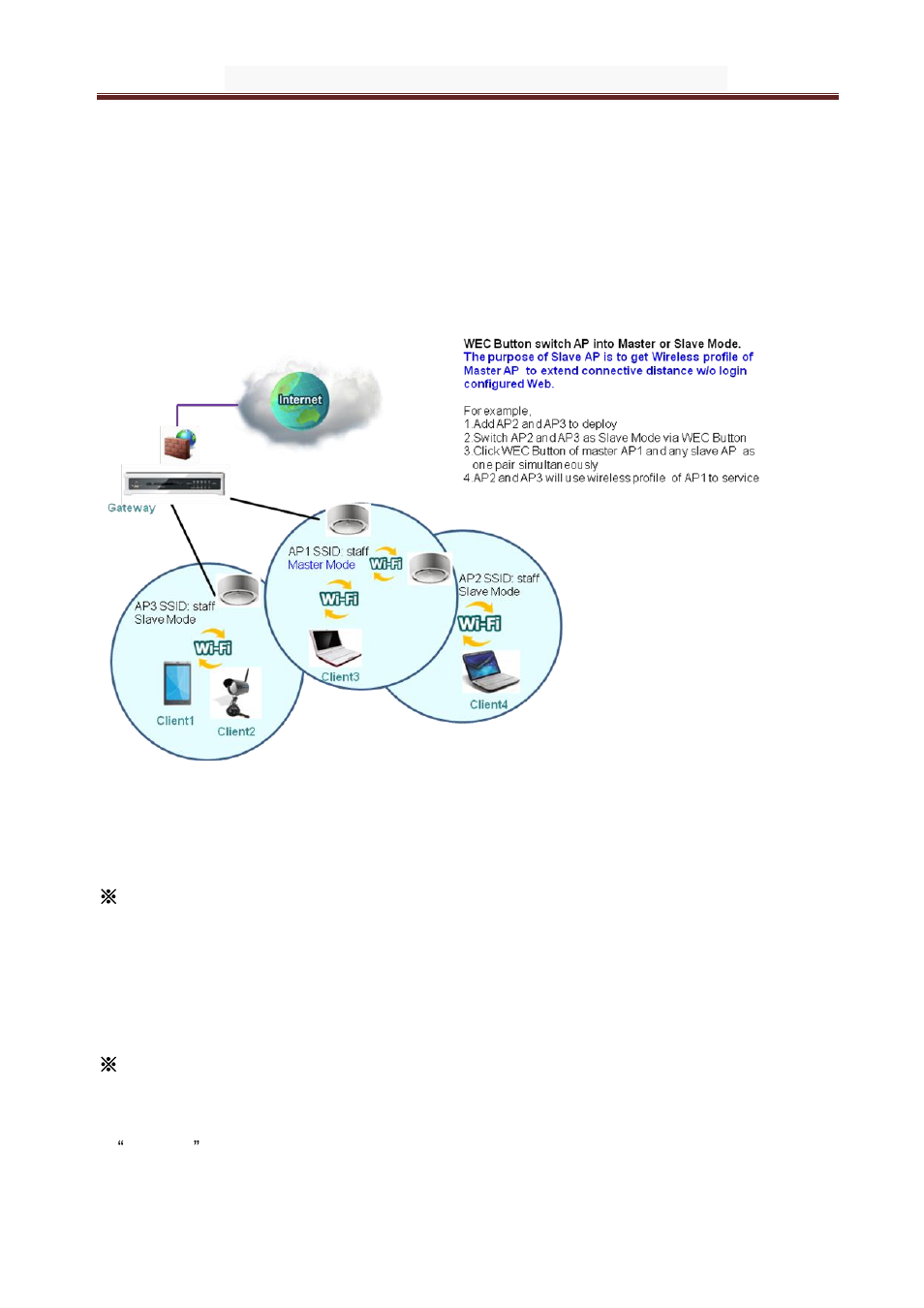 Utton to, Etup, Ireless | Rofiles, 2 use wec button to setup wireless profiles | LevelOne WAP-6101 User Manual | Page 14 / 49