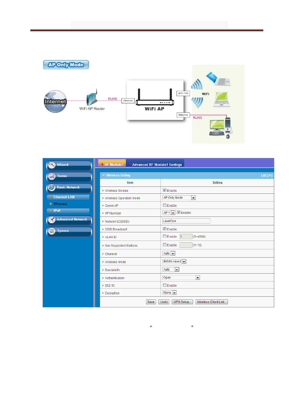 Ap only mode | LevelOne WAP-6101 User Manual | Page 20 / 49